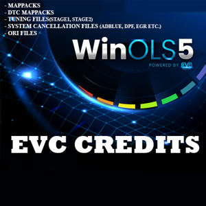EVC Reseller Customer's Credits